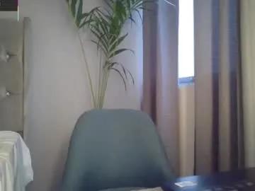 minikunis on Chaturbate 