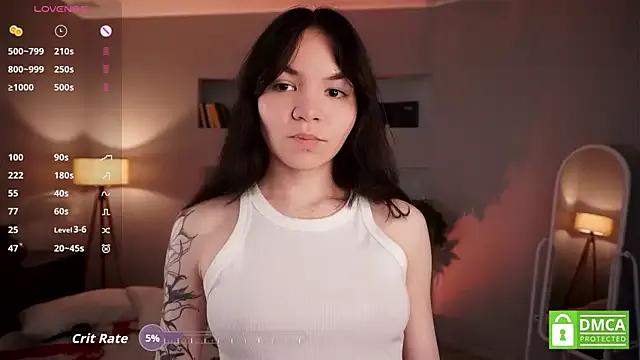 ElenorRoccio on StripChat 