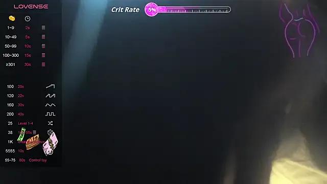 Kaliykatie — Scissors x10 min